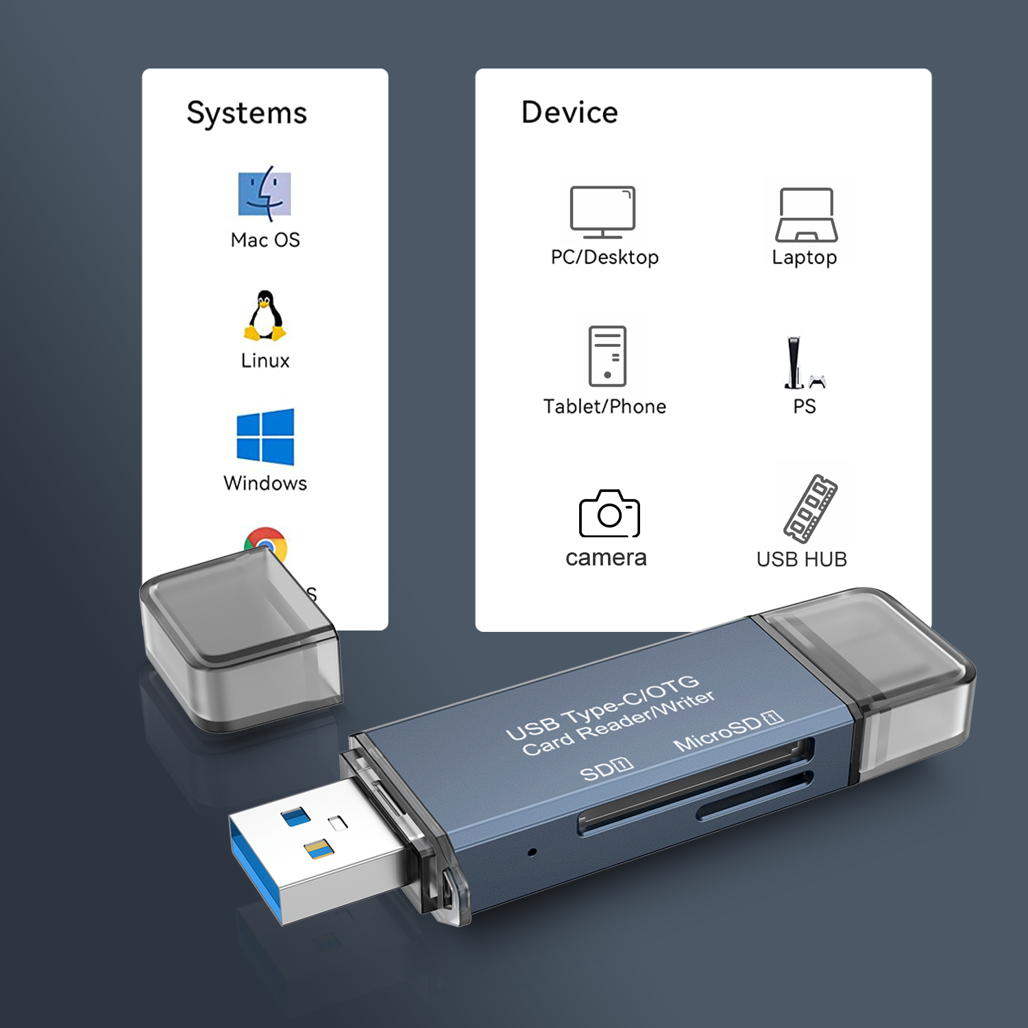 AXYON 2-in-1 card reader demonstrating plug-and-play OTG compatibility with a smartphone, tablet, and laptop