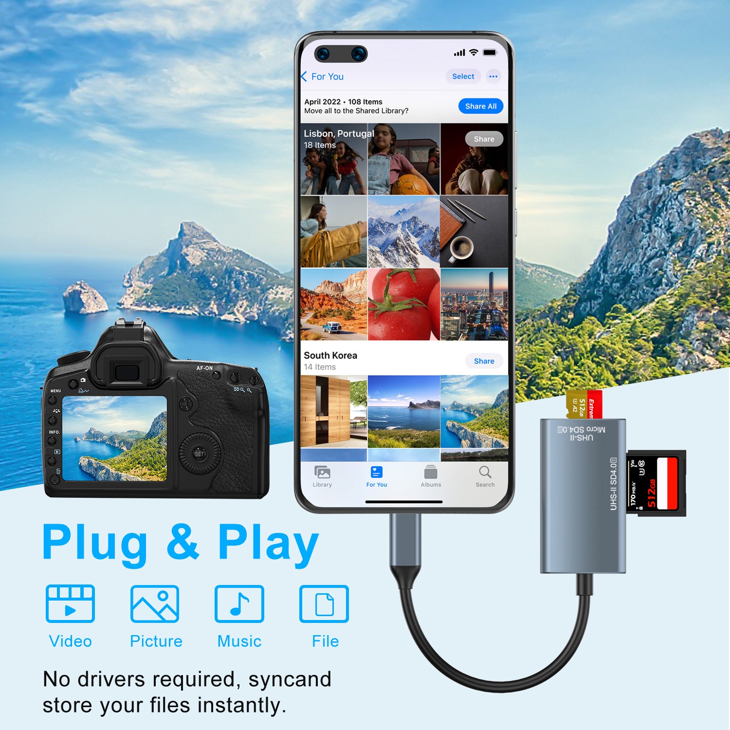 Camera, smartphone, and USB adapter with scenic background
