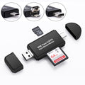 USB Type-C/OTG card reader/writer with SanDisk memory card on a white background