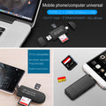 USB Type-C card reader with compatibility text on a collage of images.