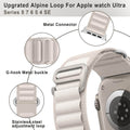 Close‑Up of Alpine Loop‑Style Band Hardware – Metal connector, stainless steel G‑hook buckle, adjustment loop.