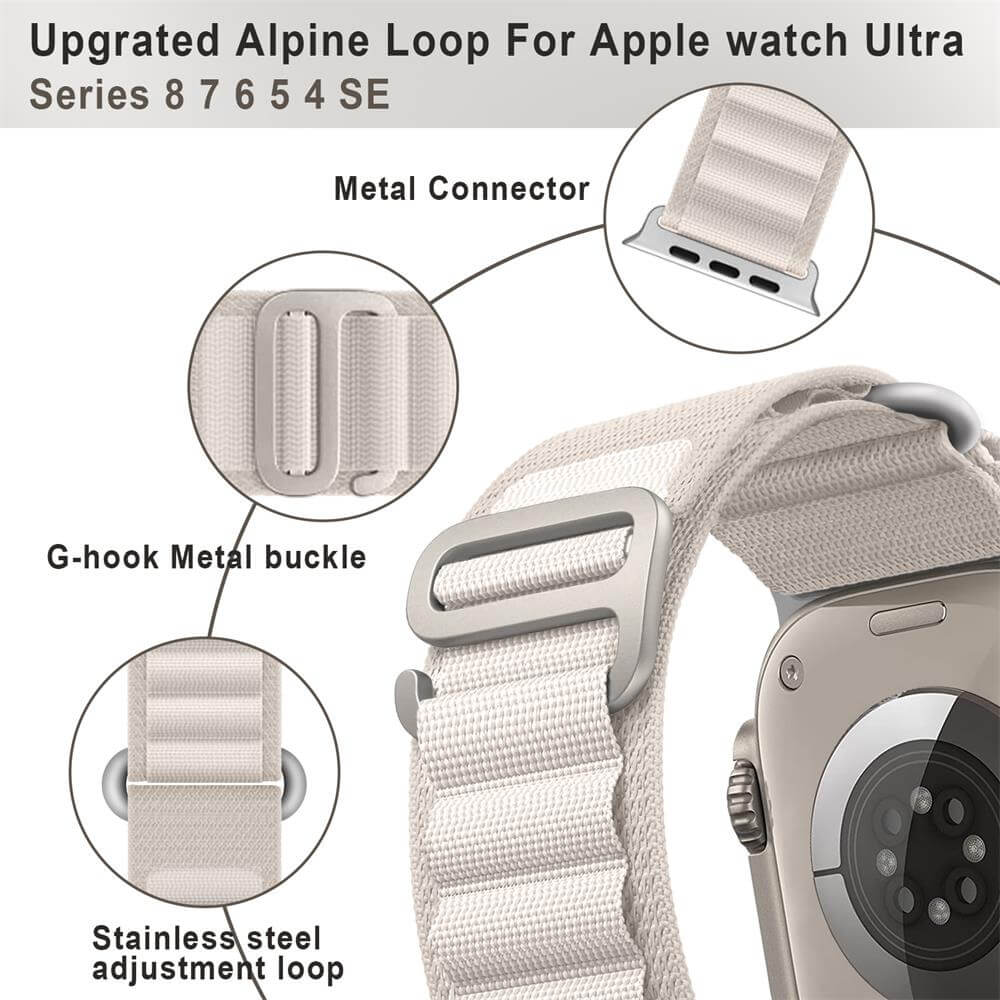 Close‑Up of Alpine Loop‑Style Band Hardware – Metal connector, stainless steel G‑hook buckle, adjustment loop.
