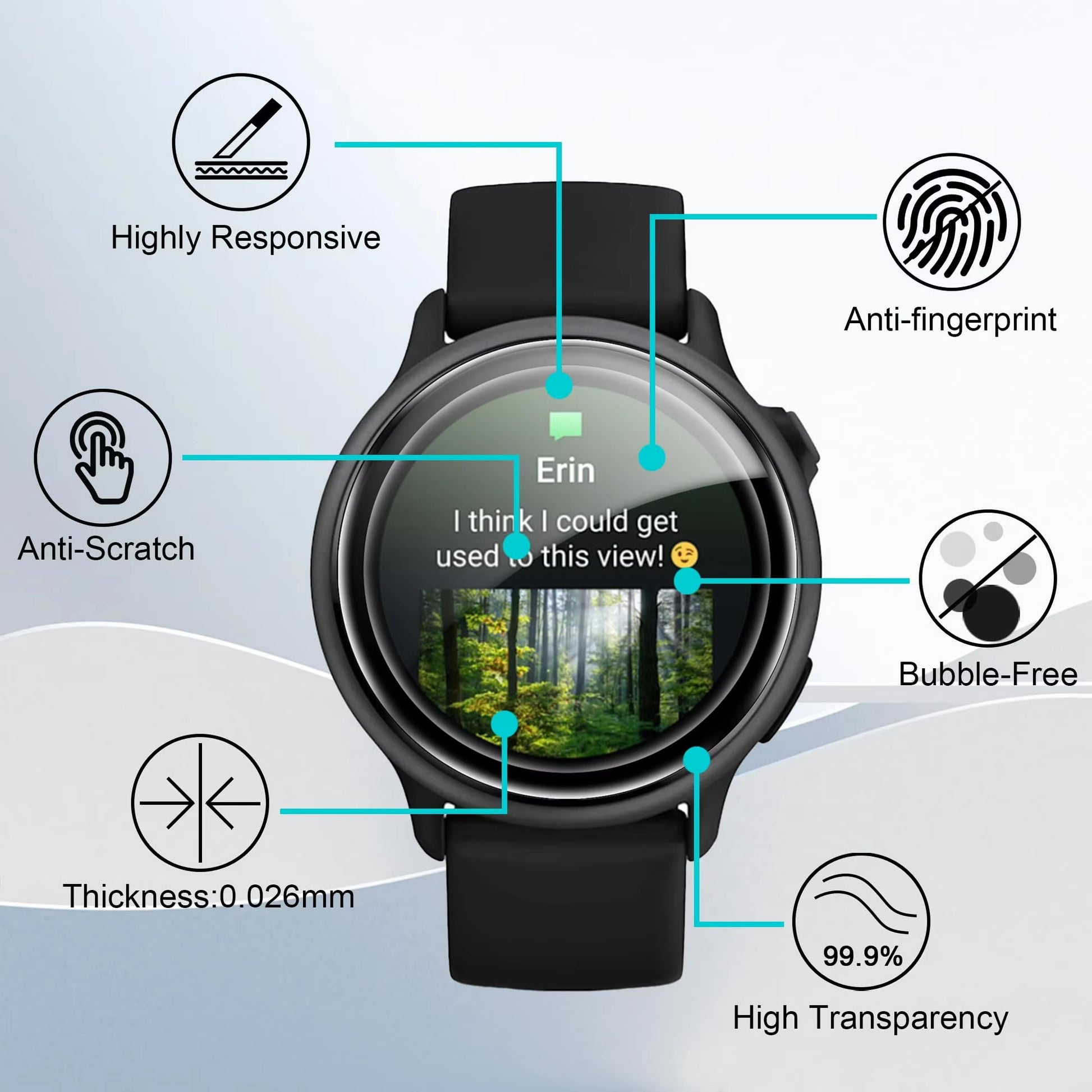 Garmin Vivoactive 6 Features with AXYON PMMA Film - Scratch-Resistant Touch-Sensitive Screen Protection