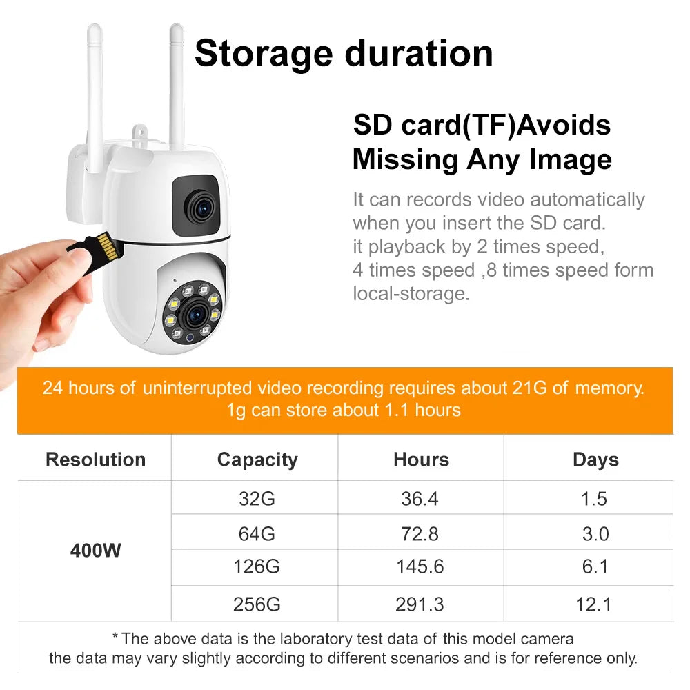 Smart camera with SD card insertion and storage duration information on a white background