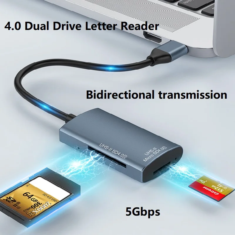 4.0 Dual Drive Letter Reader with bidirectional transmission and 5Gbps speed on a light gray background.