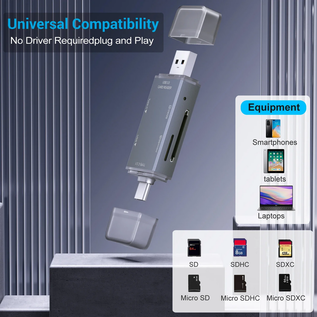 AXYON 2-in-1 USB-C and USB-A 3.0 aluminium OTG card reader shown with an SD card, microSD card, and anti-loss tether ring. Features protective caps and dual slots