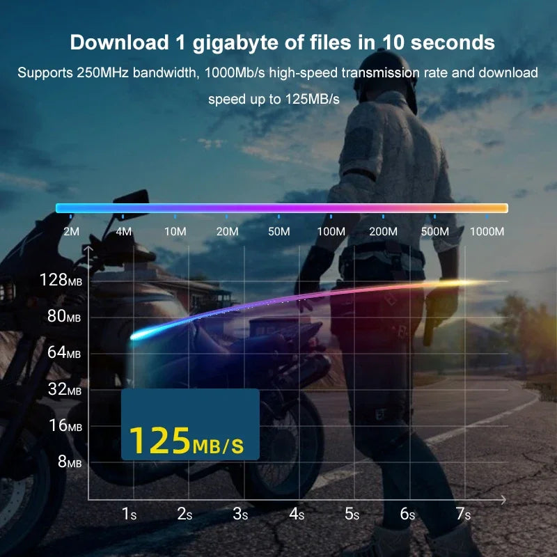 Person with a motorcycle on a road, with a download speed graphic overlay.