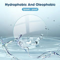 Glass surface with water droplets and text 'Hydrophobic And Oleophobic' on a blue gradient background