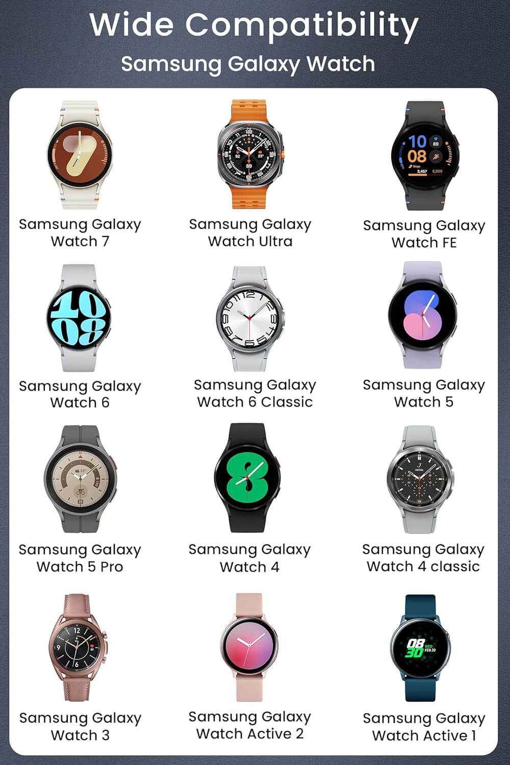 Samsung Charging Cable USB-A for Galaxy Watch-AXYON Wide