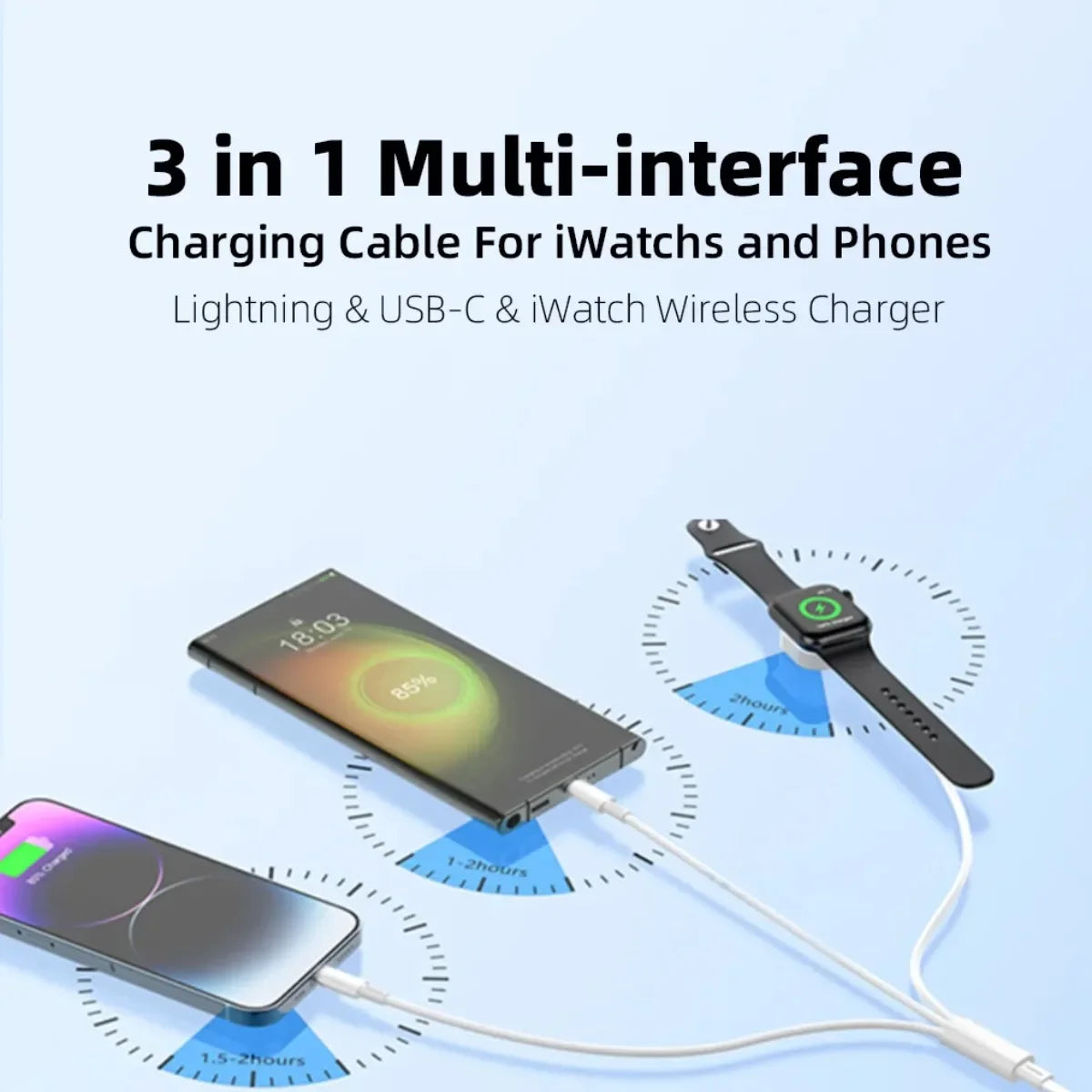 3-in-1 multi-interface charging cable for iWatches and phones on a light blue background