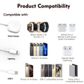 Product compatibility chart with Apple devices and accessories on a white background