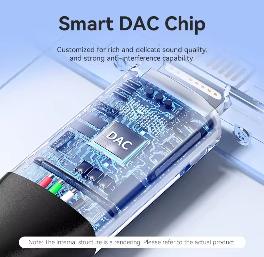 Smart DAC Chip with circuitry on a blue background