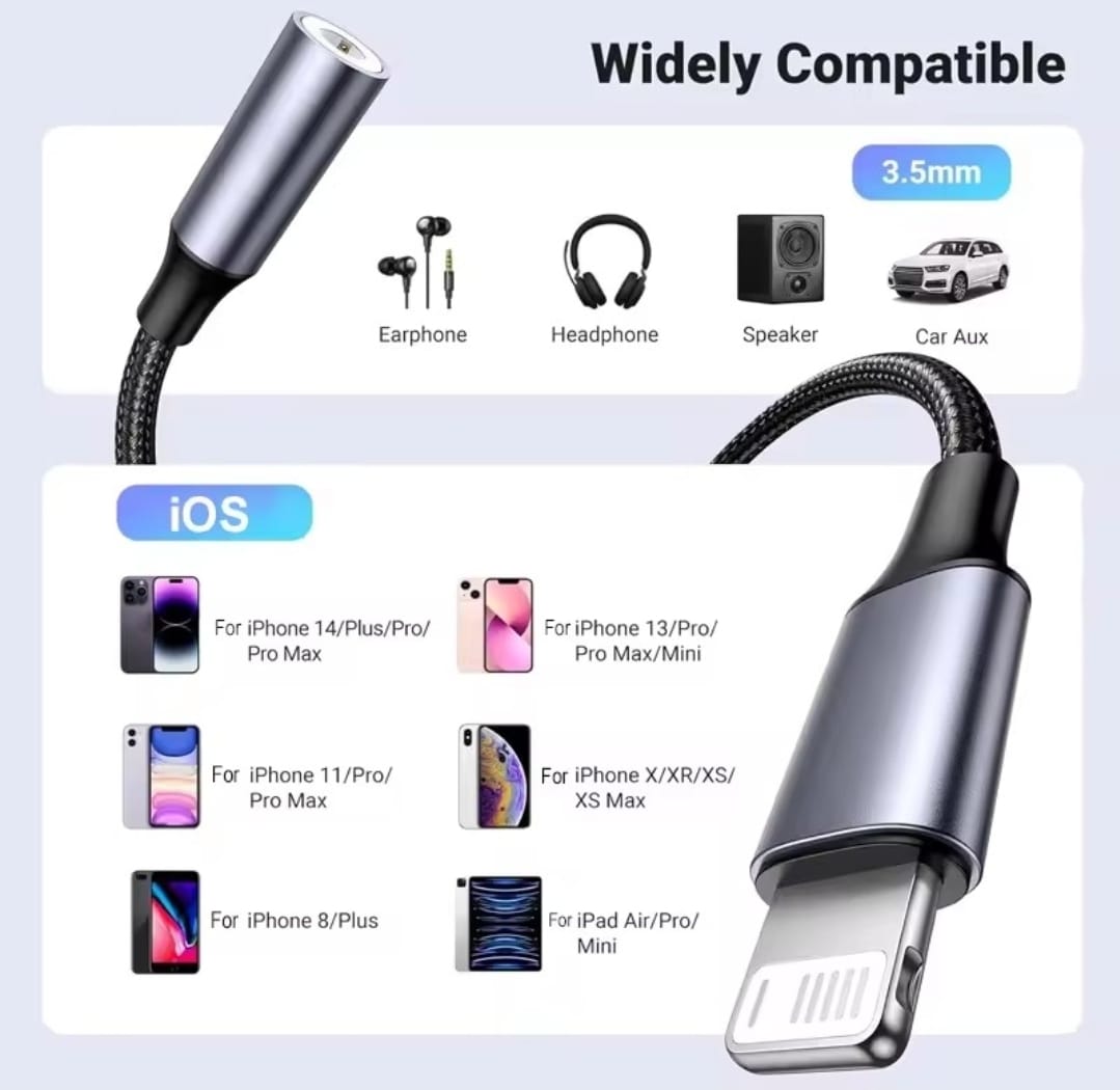 Multifunctional audio adapter with compatibility icons and device compatibility list on a light gray background