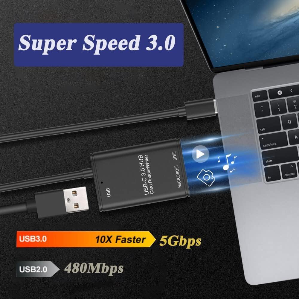 USB-C Card Reader 3-in-1 OTG Hub with SD/TF Slots | AXYON Speed