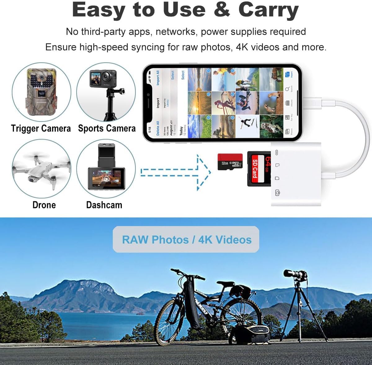 SD TF Card Reader Adapter 4-in-1  iOS OTG Cable | AXYON Carry
