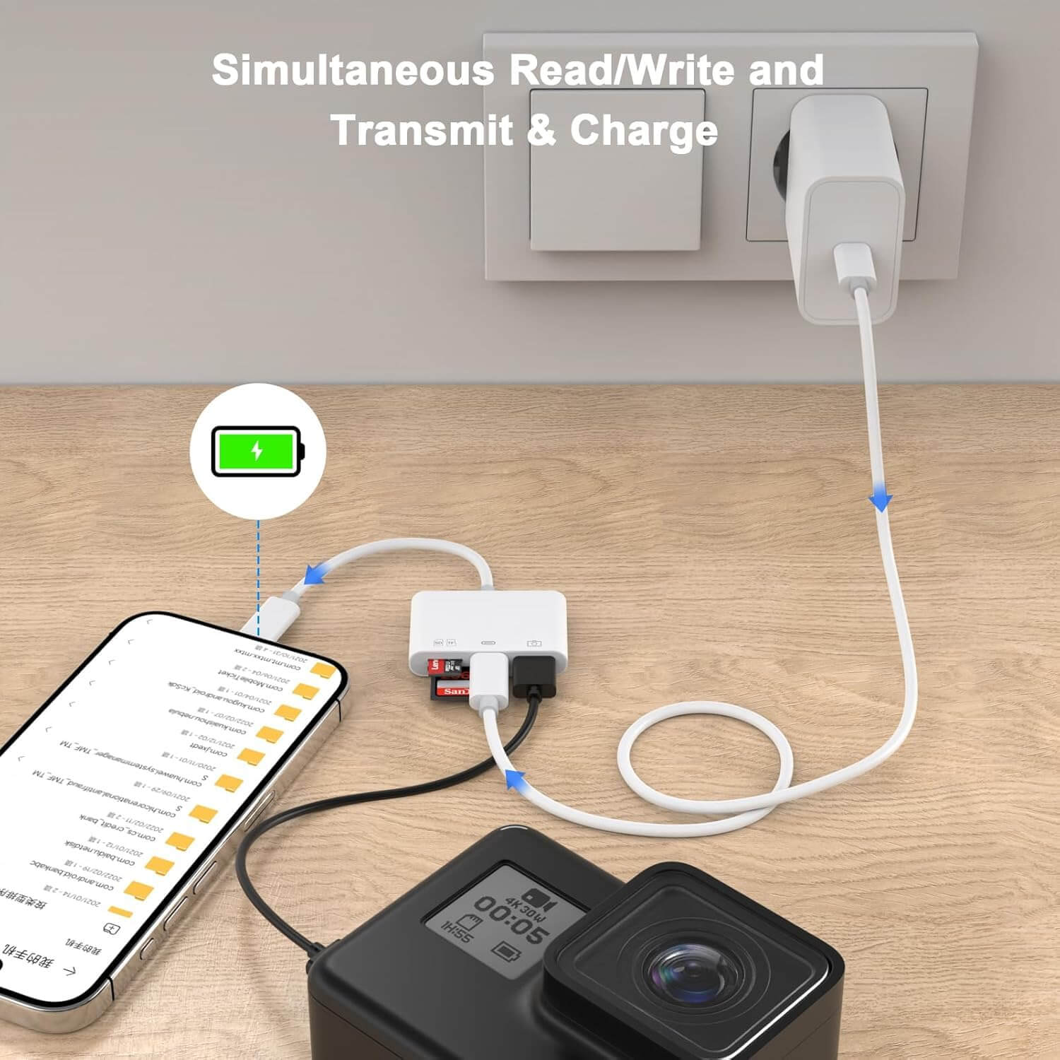 USB-C OTG Card Reader Hub  4-in-1 Multi Slot | AXYON  charge