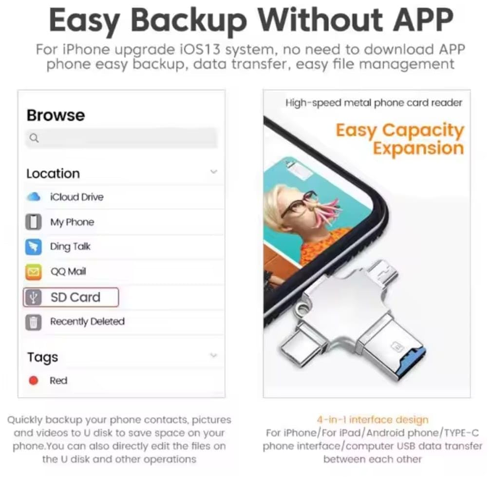 4-in-1 USB Multi Card Reader Adapter for SD & MicroSD | AXYON Easy Backup