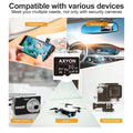 AXYON memory card with various devices it is compatible with on a white background