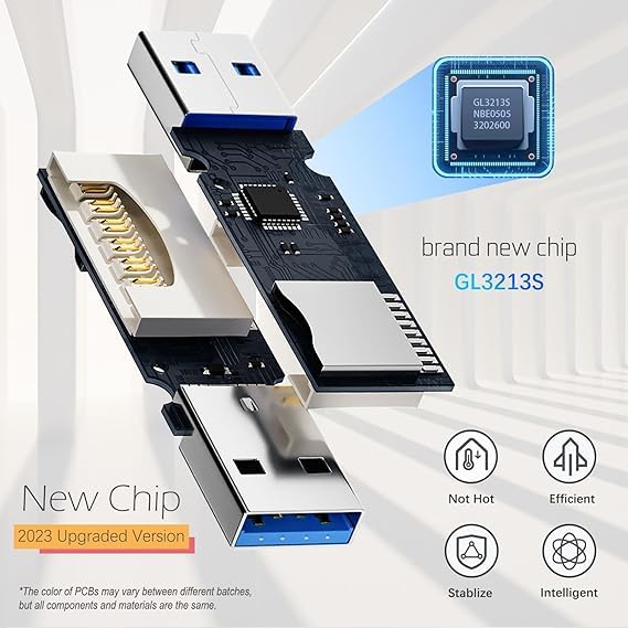 USB 3.0 to Micro SD Card Reader 4-Pack | AXYON chip