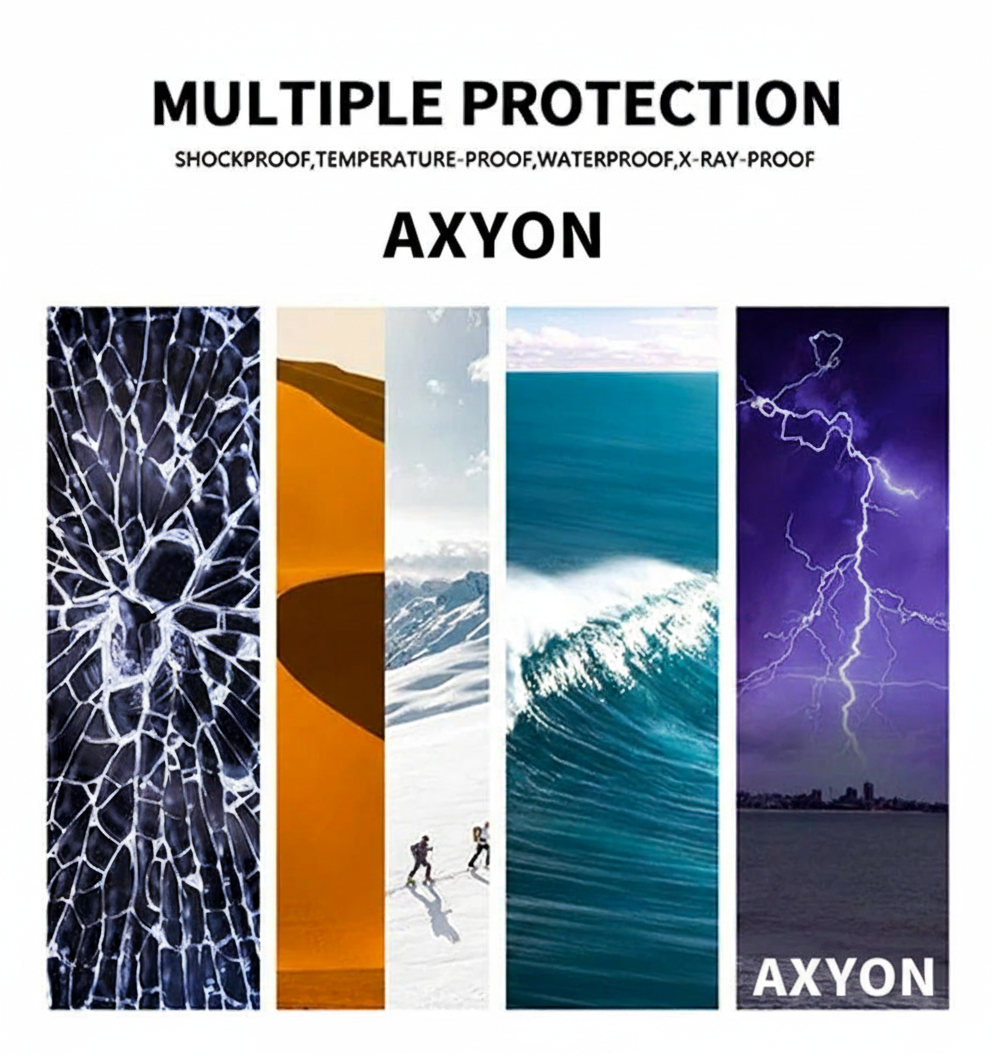 Axyon product advertisement with various protective features and scenic images.