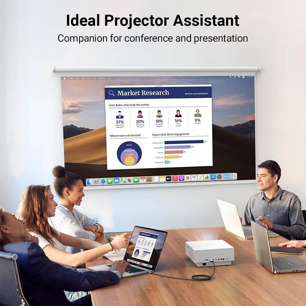 4K@60Hz USB C Type C to HDMI Cable 2M Adapter | AXYON Projector