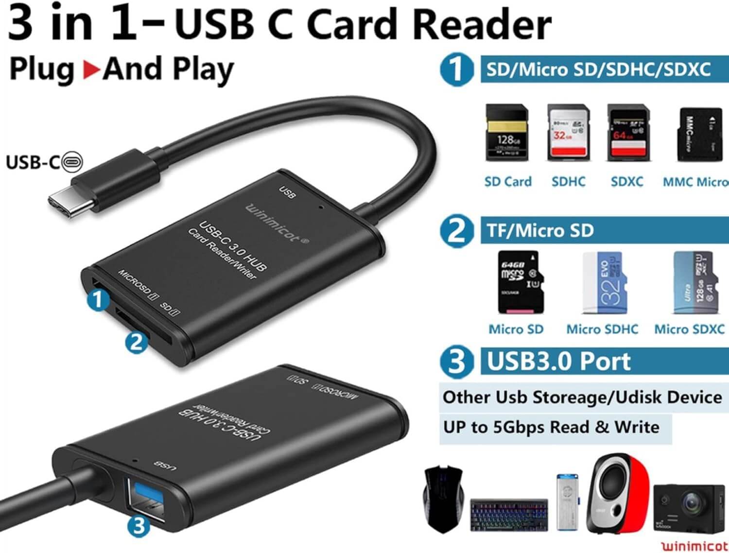 USB-C Card Reader 3-in-1 OTG Hub with SD/TF Slots | AXYON details