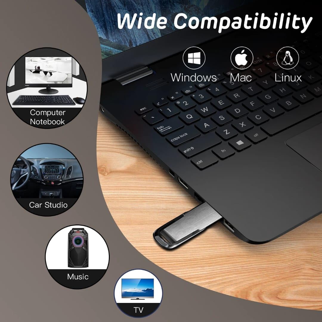 128GB USB 3.0 Flash Drive 2-Pack Durable & Fast | AXYON Place
