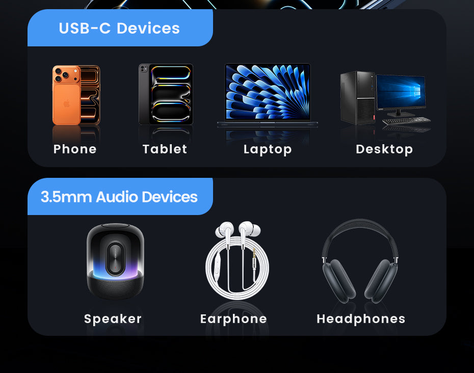 Diagram of USB-C and 3.5mm audio device compatibility on a dark background