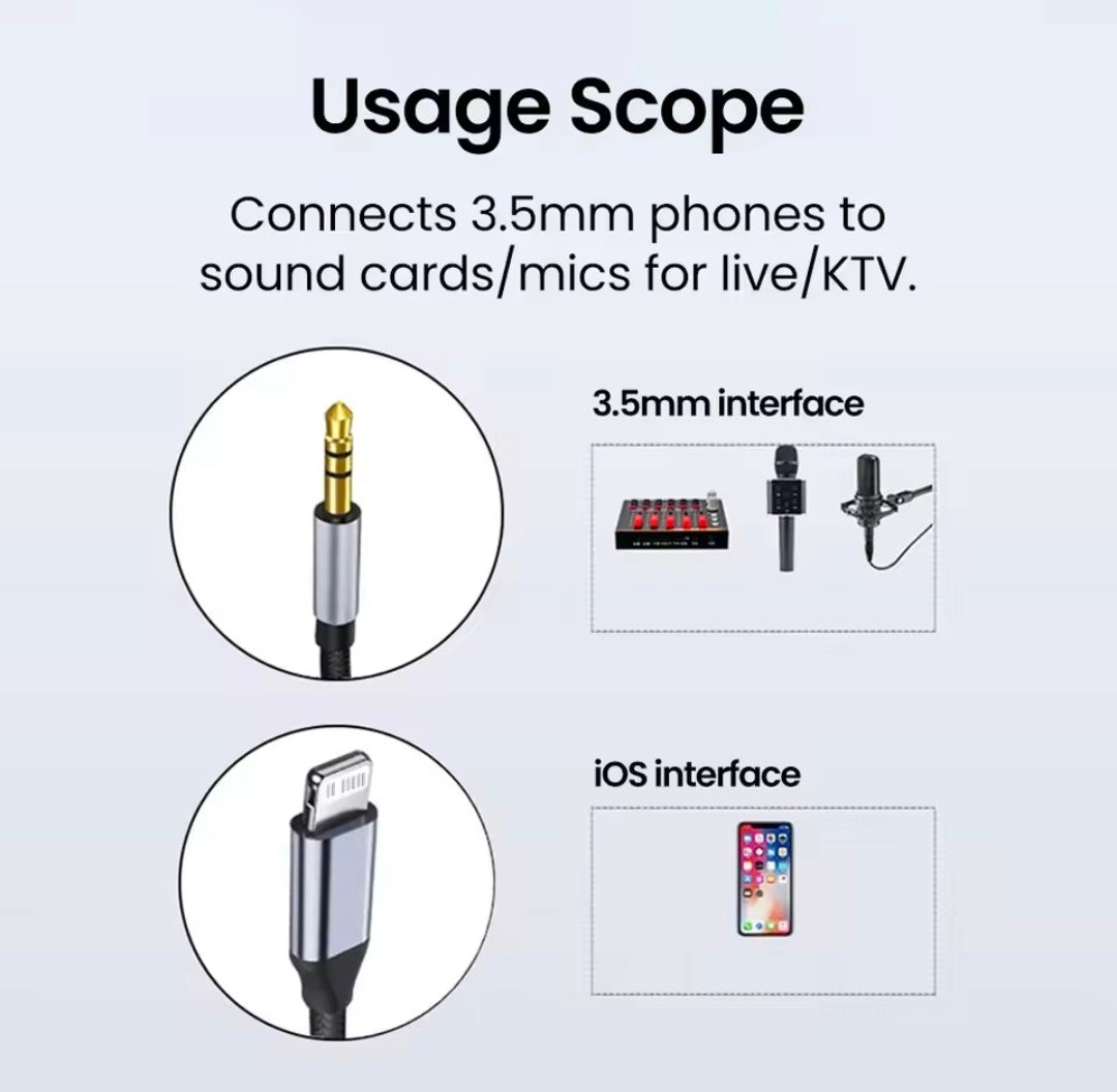 Usage scope infographic showing AXYON Lightning to 3.5mm cable compatibility - connects iPhone to sound cards, microphones, and KTV systems