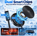 A promotional graphic for a dual smart chip wireless charging pad. The main product is shown as a black circular charging pad with a braided cable, alongside an exploded view illustrating Chip 1 and Chip 2.
