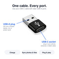How the AXYON adapter works: USB-A plug into a charger or laptop, USB-C socket for your phone cable