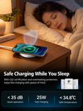 A smartphone lies on a wireless charging pad on a wooden bedside table, with a woman sleeping in bed in the background. The image includes promotional text about safe charging while sleeping, Qi2 certification, overheating protection, and charging specs.