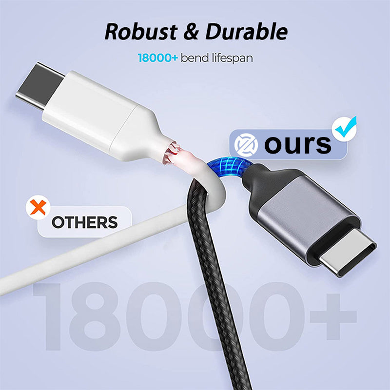 Two USB cables, one white and one black, with text highlighting durability and bend lifespan on a light blue background.