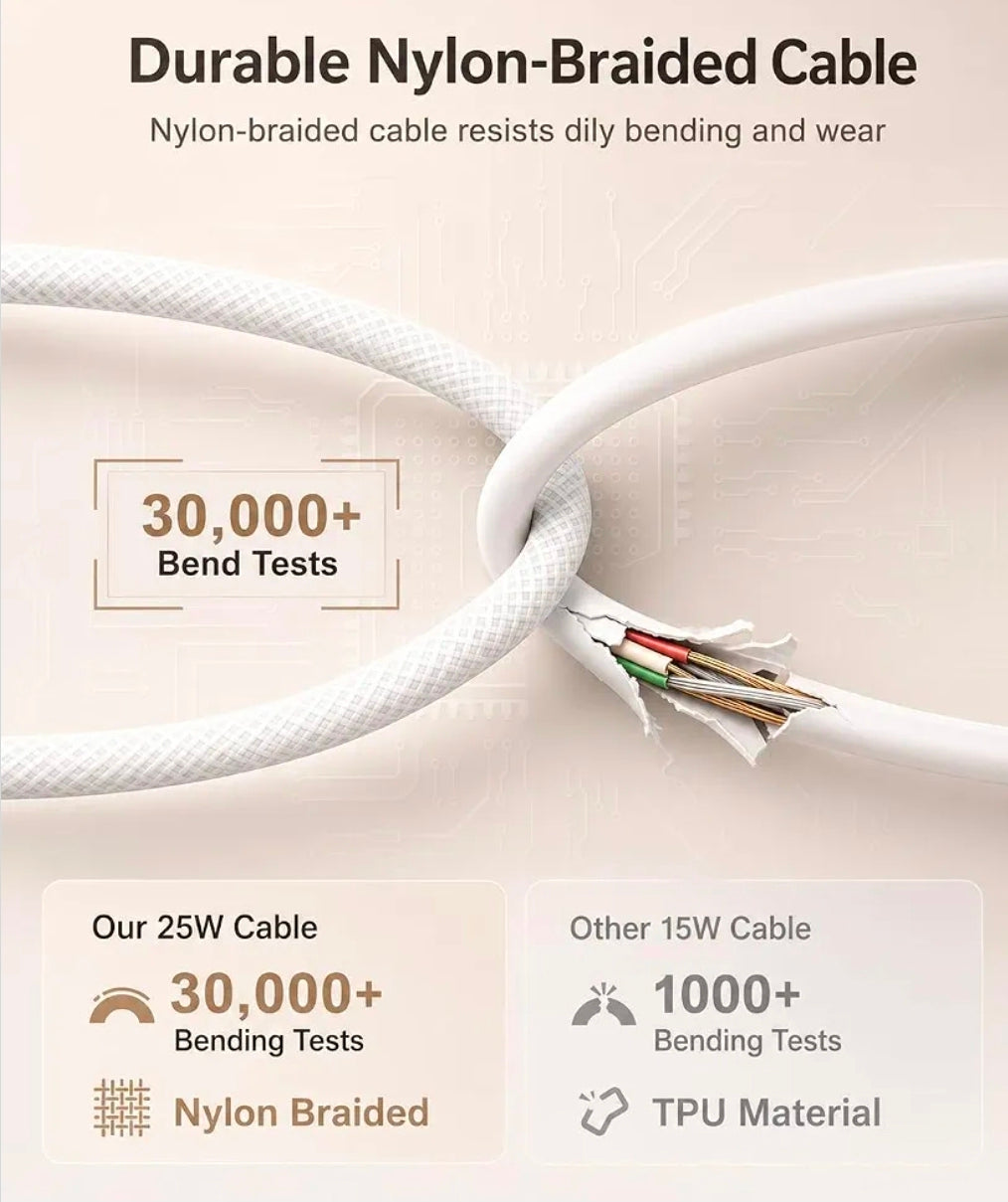 Promotional graphic for a white nylon-braided cable showing a close-up of the braided outer sheath and exposed internal wires. Text highlights durability with 30,000+ bend tests and compares it to other 15W cables.
