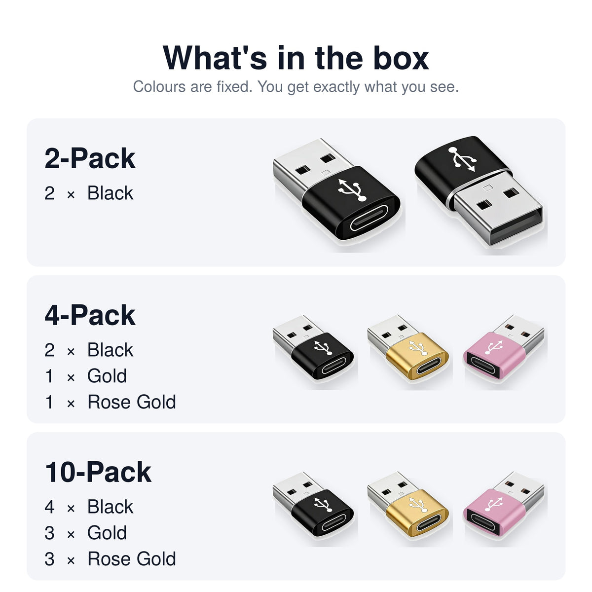 What's in the box: 2-pack, 4-pack and 10-pack colour contents of AXYON USB-C adapters