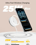 A 25W wireless charging pad shown with a smartphone floating above it on a beige promotional background. Large text reads 'Ultra-Fast Wireless Charging' and '25W Max,' with additional charging comparison text at the bottom.