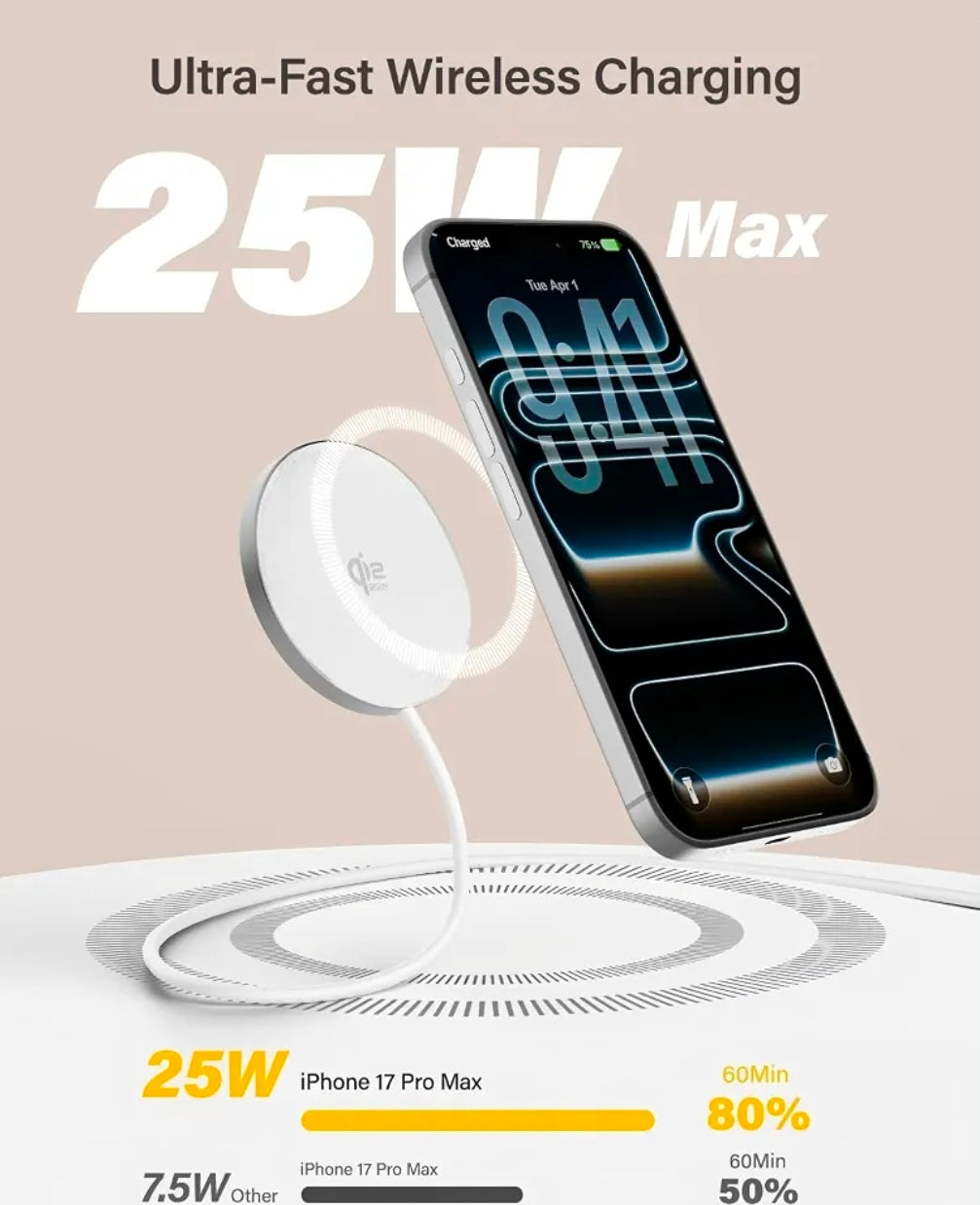 A 25W wireless charging pad shown with a smartphone floating above it on a beige promotional background. Large text reads 'Ultra-Fast Wireless Charging' and '25W Max,' with additional charging comparison text at the bottom.
