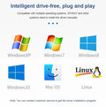 Compatibility chart for Windows XP, 7, 8, 10, Mac OS, and Linux operating systems.