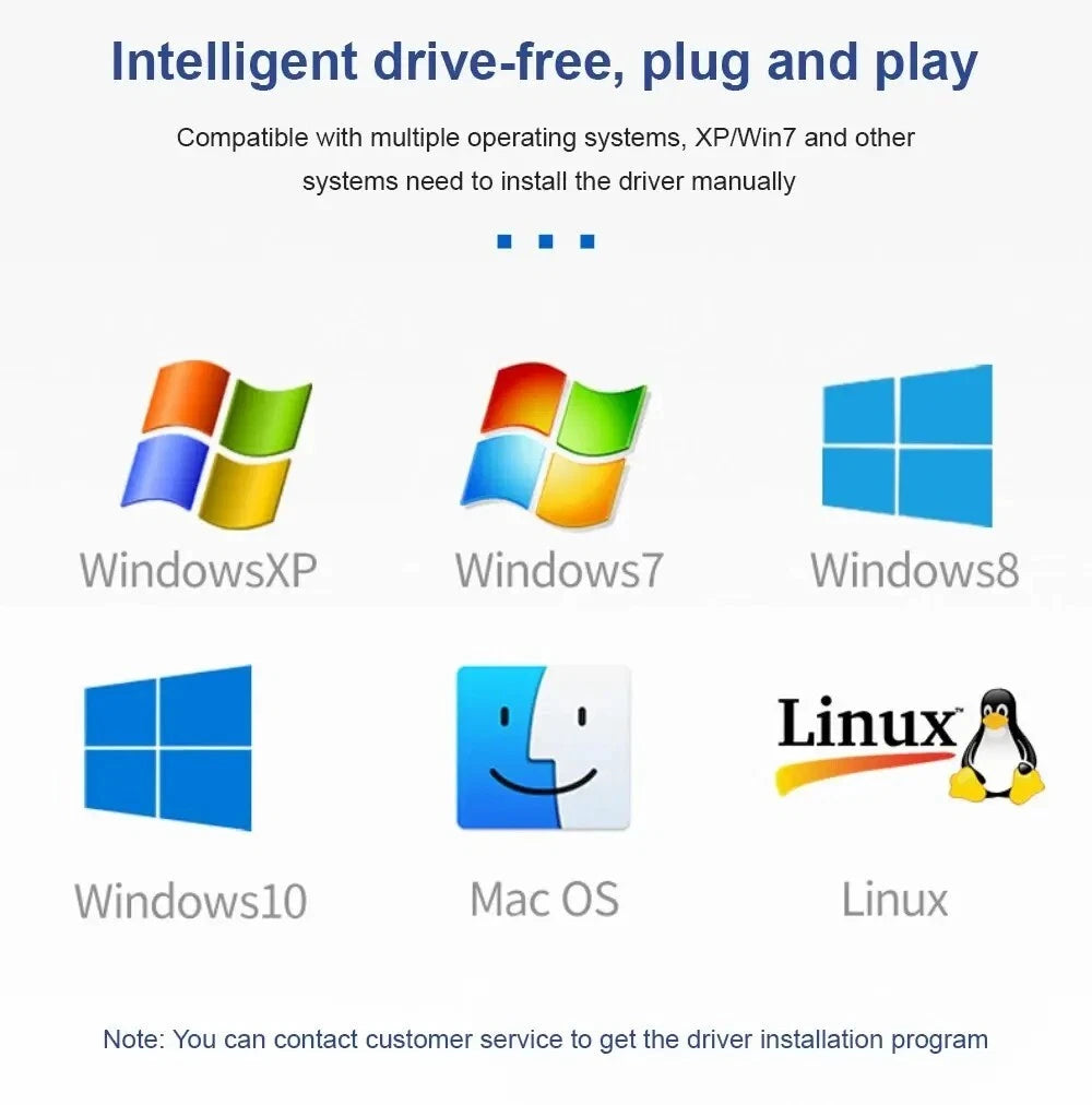 Compatibility chart for Windows XP, 7, 8, 10, Mac OS, and Linux operating systems.
